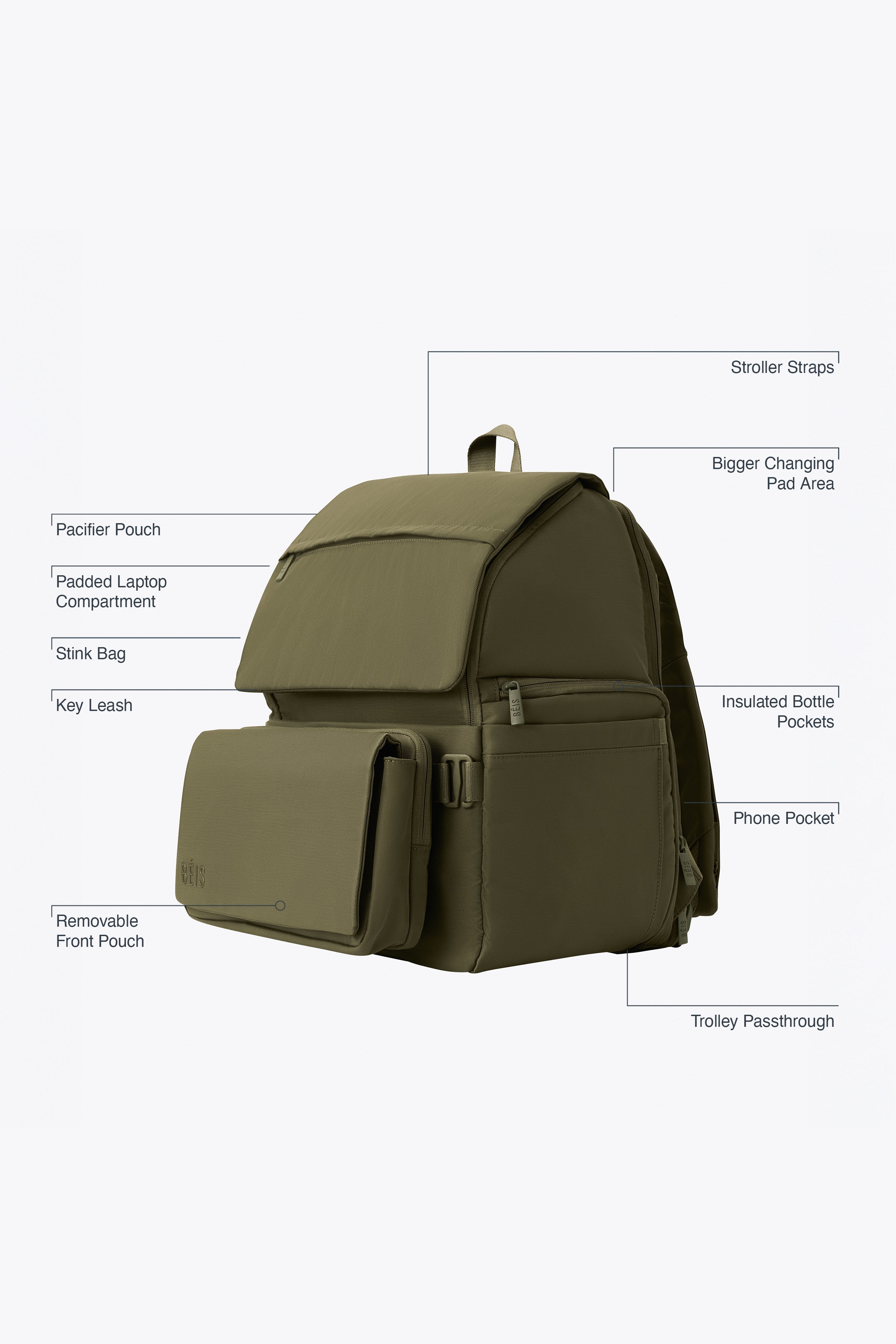 Resale The Ultimate Diaper Backpack in Olive